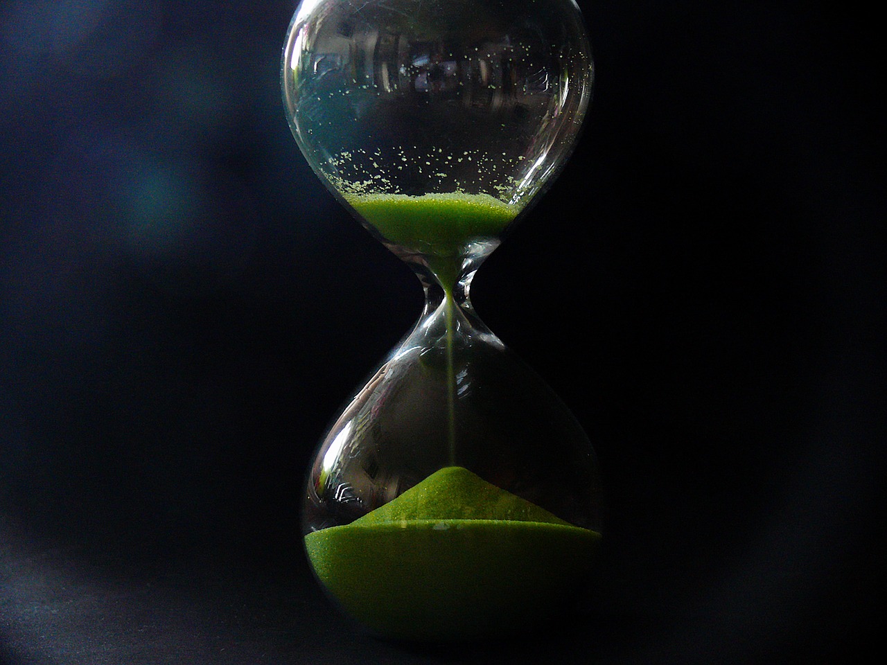 Review a Mutual Fund in 5 Mins