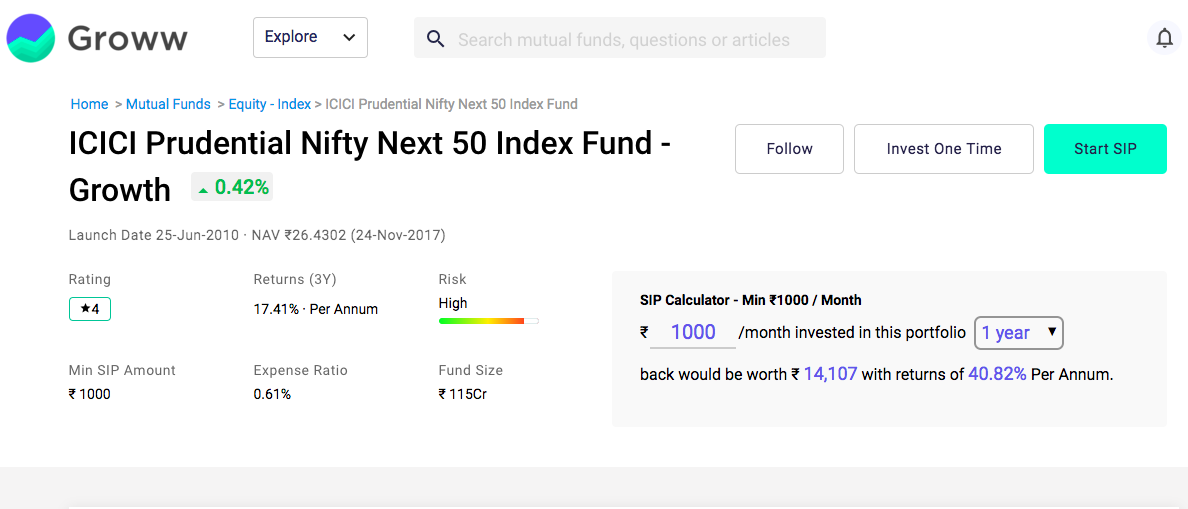 What are Index Funds? Groww