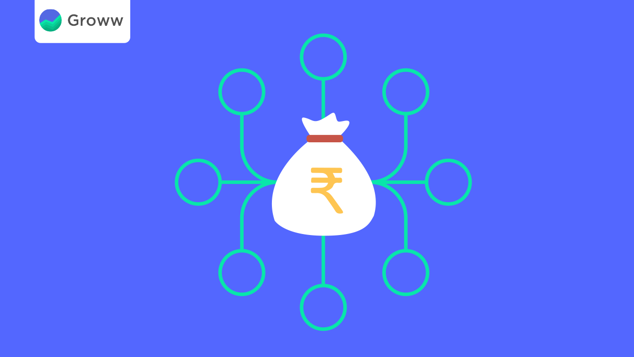 Importance of Diversification in Investing