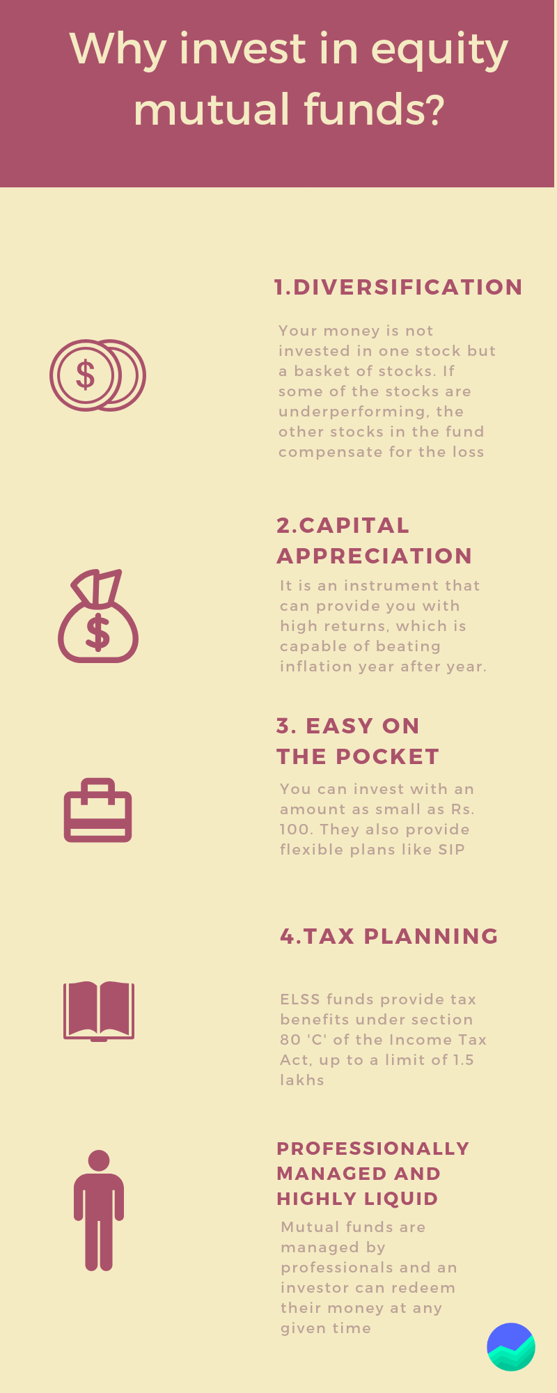 5 Reasons Why Should You Invest In Equity Mutual Funds