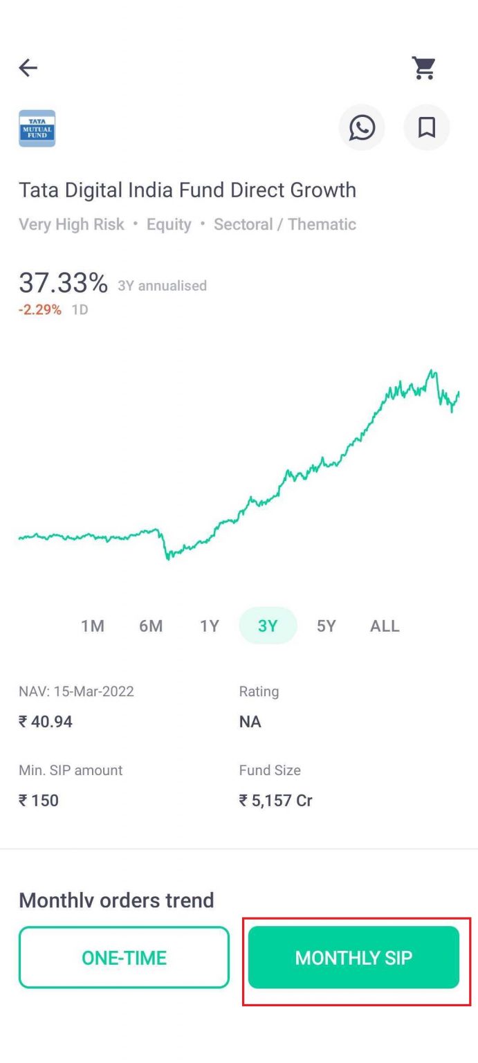How to Start SIP Online on the Groww App