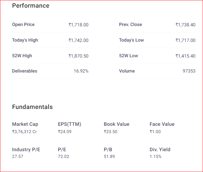 6. HDFC Ltd