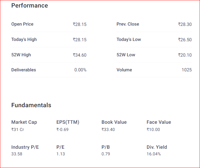 9 highest dividend paying stocks in india 2019 another word for dividends