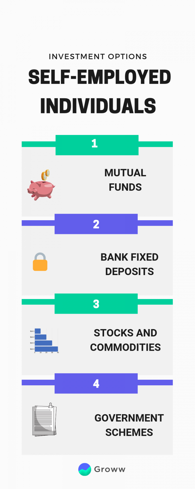 6 Investment Options For Self Employed Individuals
