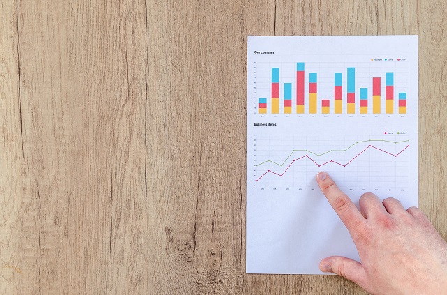 How to Analyze Mutual Fund Performance