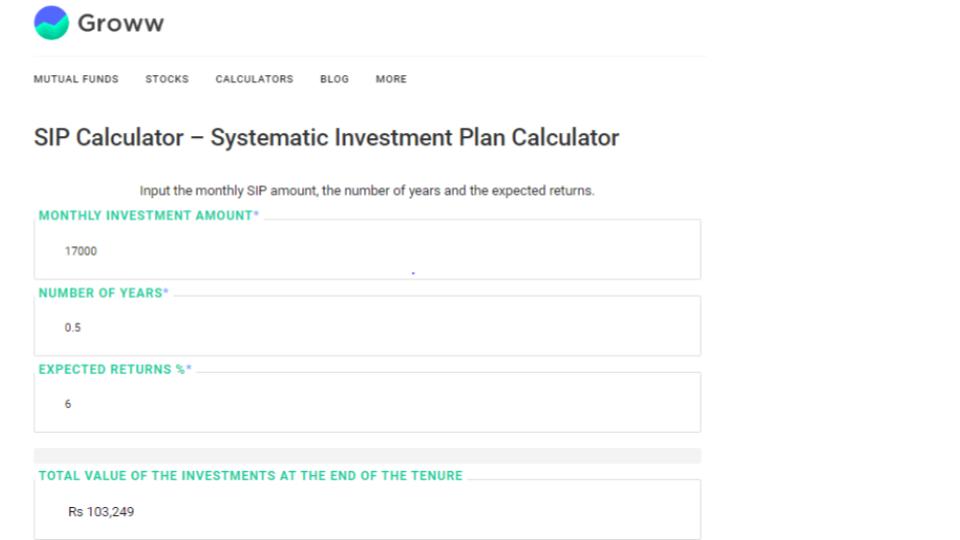 What Is The 50/30/20 Rule Of Budgeting - Groww What Is The 50/30/20 ...