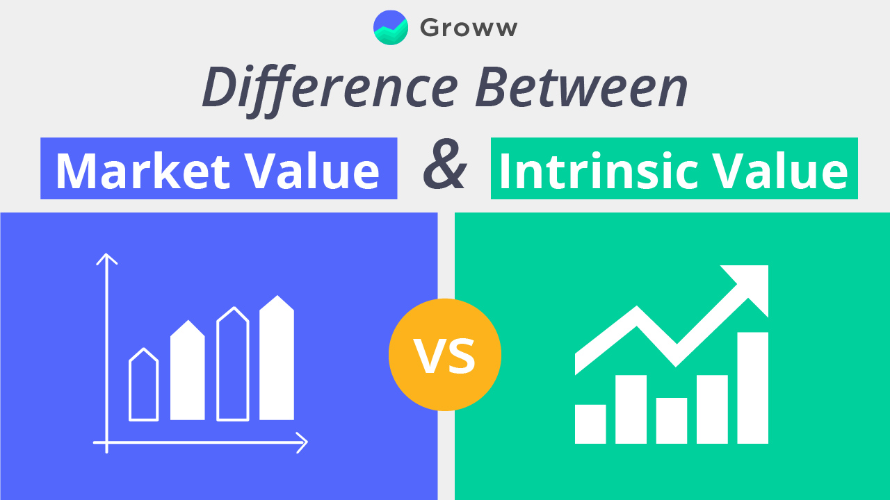 What Is Intrinsic Value Of Stock With Example