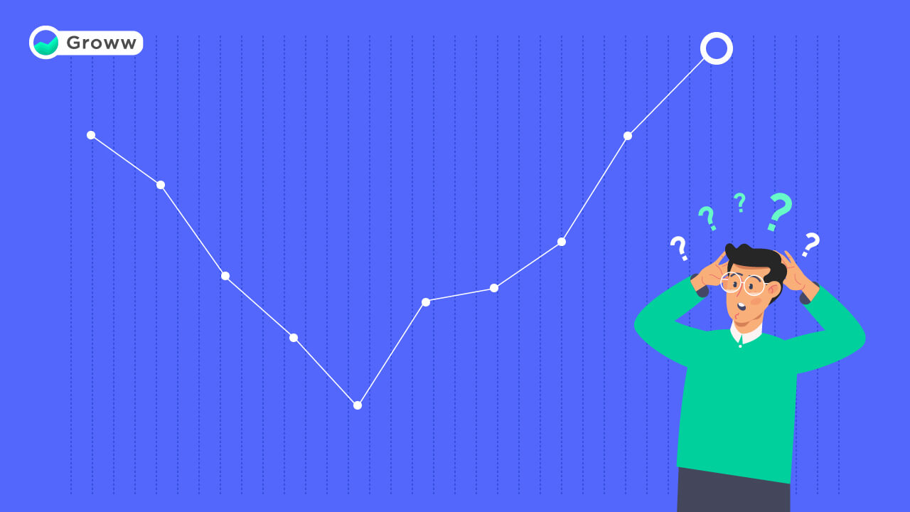 How to calculate share price