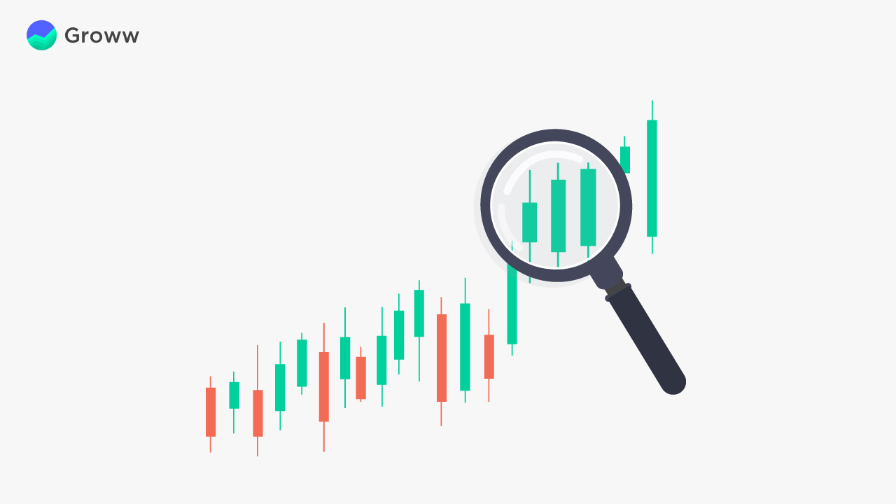 Best Intraday Trading Strategies