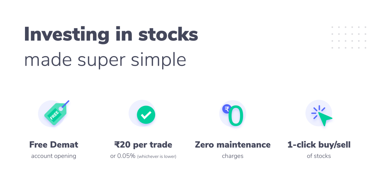 Pe Ratio Price To Earnings Ratio Types Formula And Limitations Of Pe Ratio