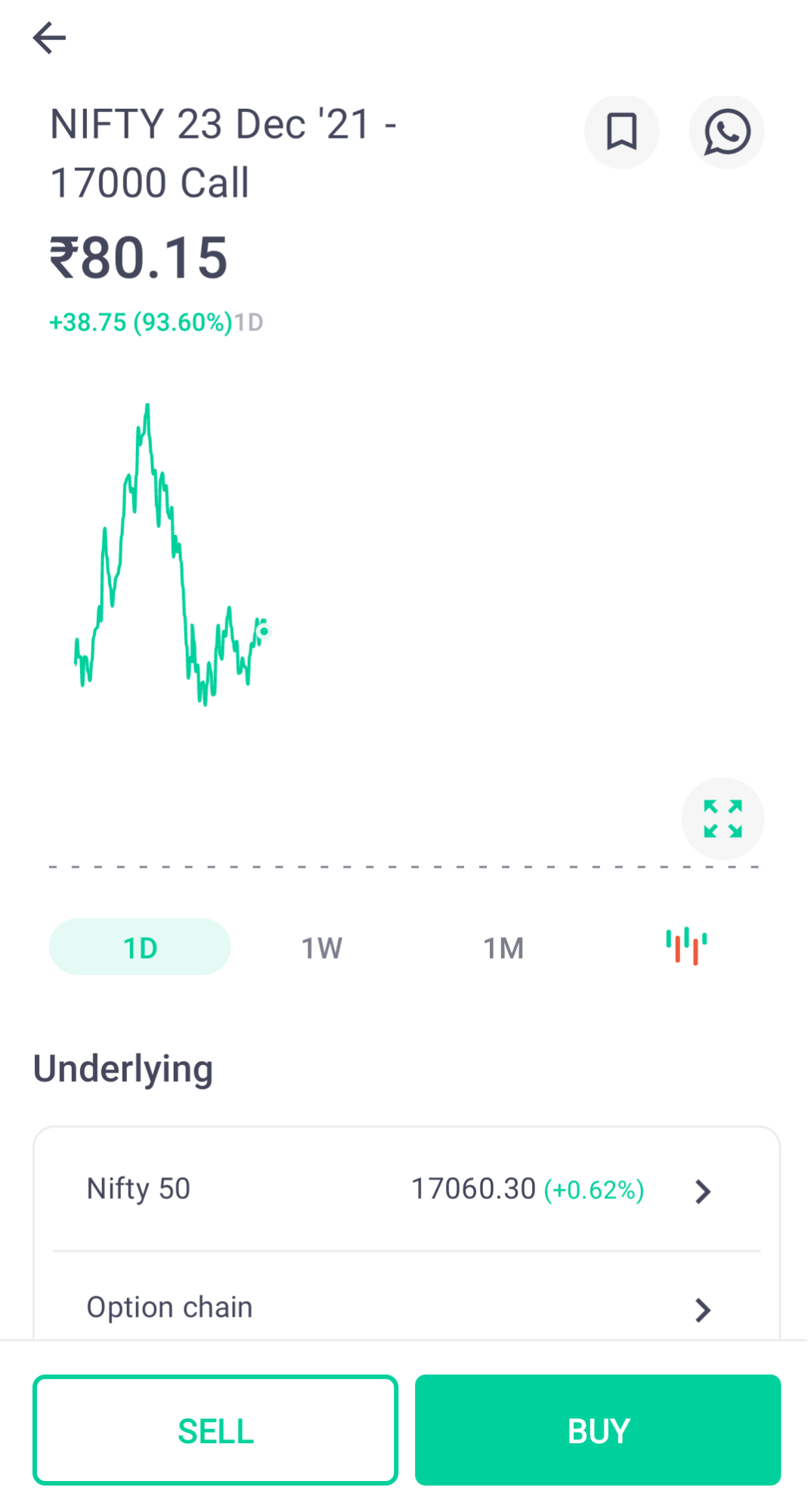 how-to-trade-in-futures-and-options