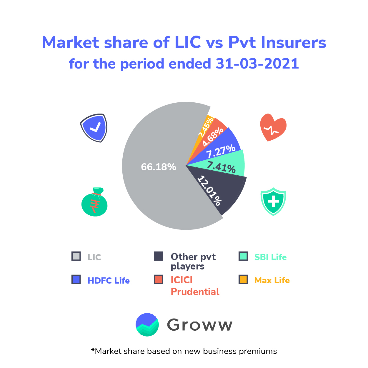 lic-s-journey-the-story-of-india-s-leading-insurer